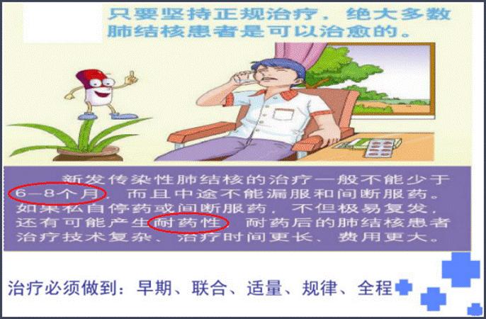 肺结核治疗与预防基础知识,如何正确的治疗肺结核科普