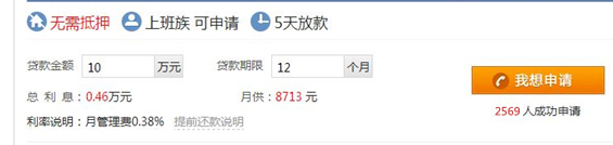 利息低至4厘的贷款有哪些,信贷一般贷一万利息多少