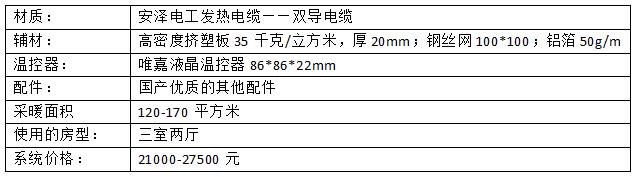 安装大金地暖价格,二联供空调地暖系统价格