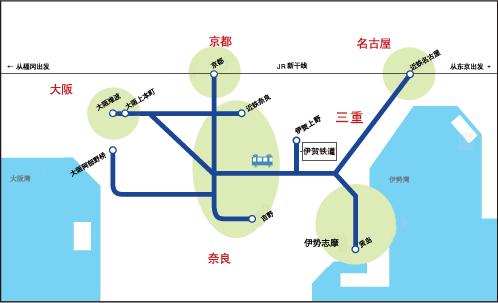 日本游玩交通券推荐,北海道铁路周游券官网