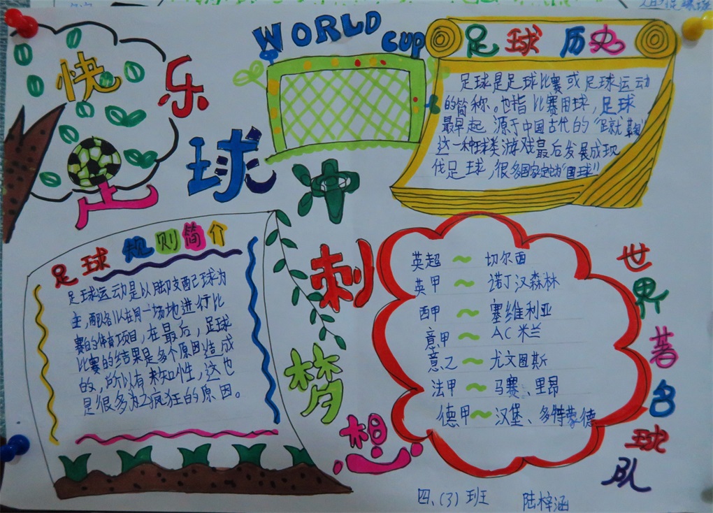 锡林南路校长杯足球赛,锡林南路小学足球赛