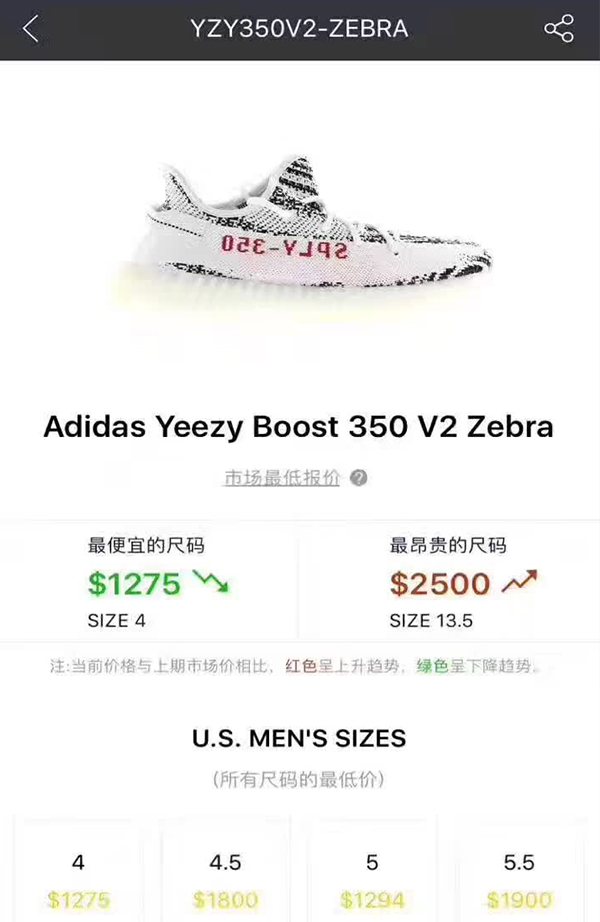 yeezy350白斑马现在可以入手吗,斑马yeezy350v2