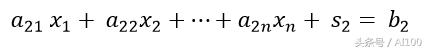 AI技术讲座精选：数据科学家线性规划入门指南