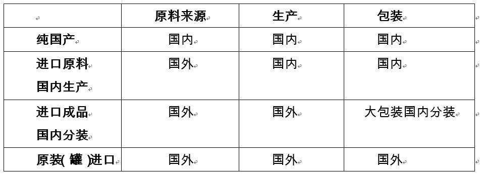 日本森永奶粉真假辨别,喝奶粉的危害