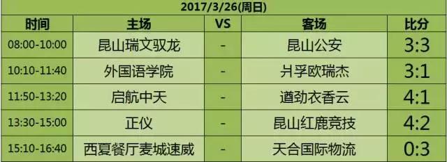 2022年昆山羽毛球比赛,昆山2023足球比赛