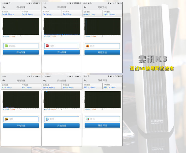 斐讯k3c测评,斐讯K3评测
