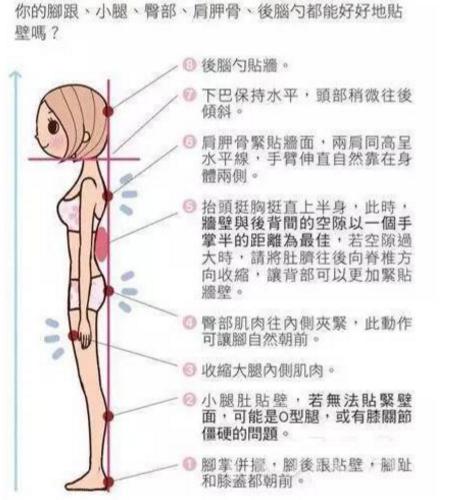 高低肩毁美观，教你如何自我改善