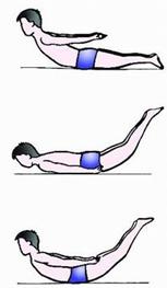 针灸治疗脊柱侧弯的最好方法,脊柱侧弯s型了有办法治疗吗