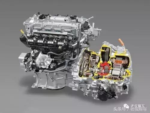 阿特金森循环,什么是阿特金森循环