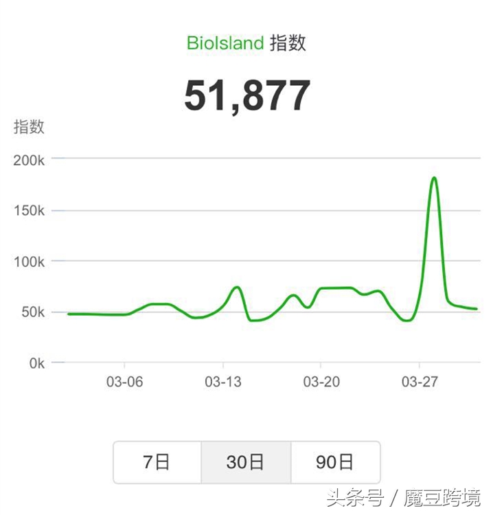 海购值得买的东西,海购优选好物