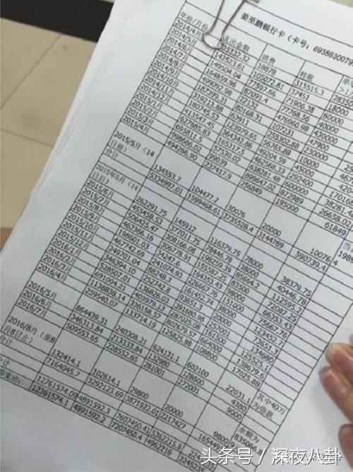 婚内招妓转移财产,花千万养小三,国足队员姜至鹏破门挺进出轨队