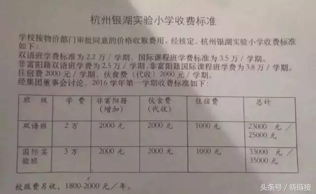 杭州民办学校学费,杭州十大顶级私立学校学费