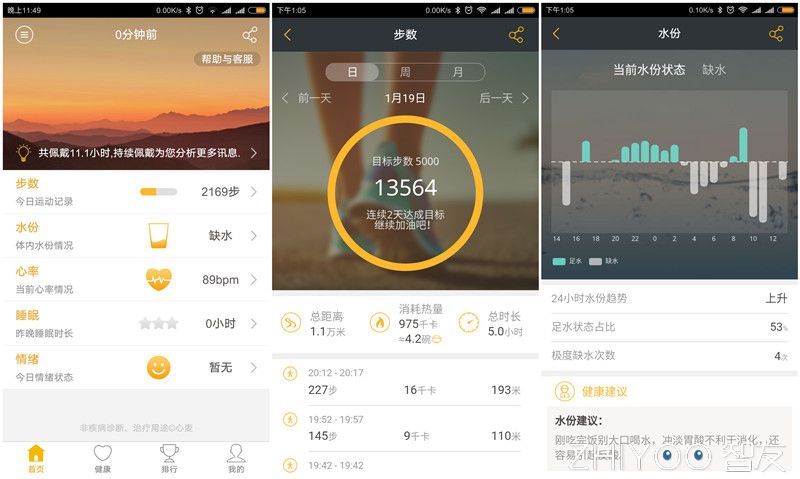 戴在手指上的手环,心麦手环