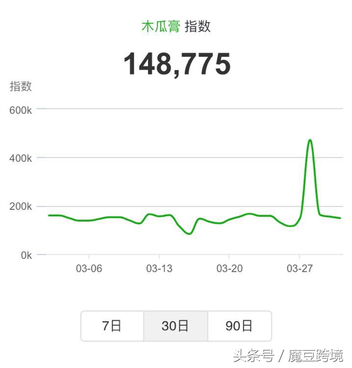 海购值得买的东西,海购优选好物