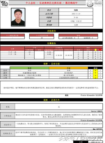 中国青少年欧洲足球留洋,00后小将征战巴黎