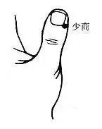 人体自带开塞露的穴位,人体吸收开塞露吗