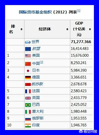 嘉庆把和珅家产收光时有多少,把清朝的钱放到现在