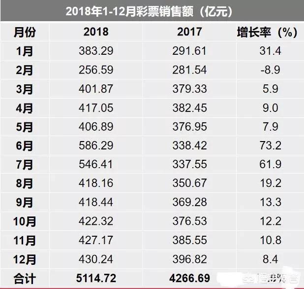 县城开彩票站挣钱吗,小县城能申请彩票站吗