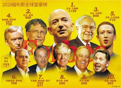 嘉庆把和珅家产收光时有多少,把清朝的钱放到现在