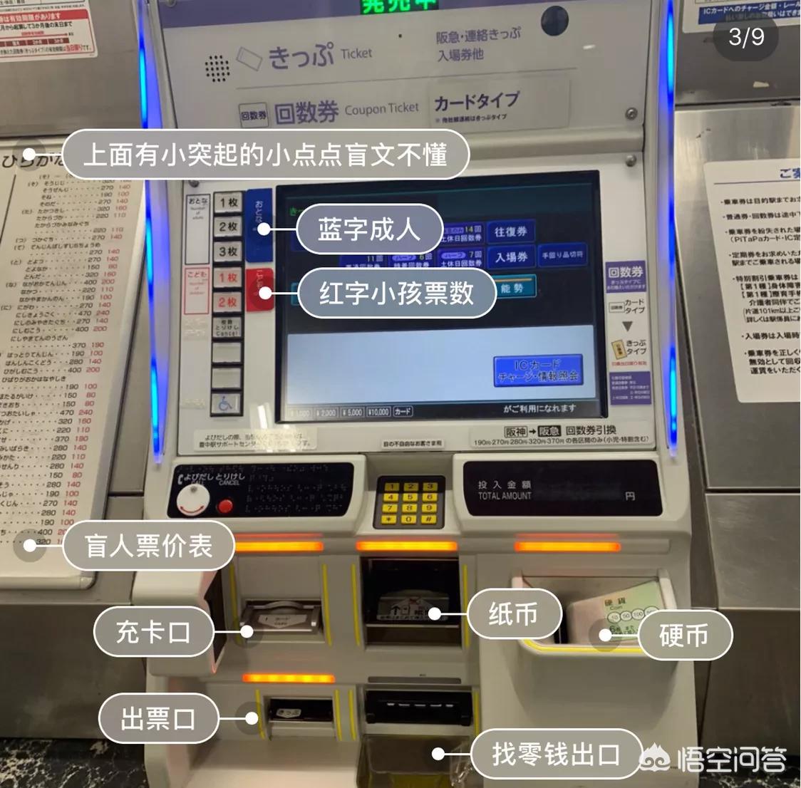 日本交通复杂,日本十天自由行的交通问题