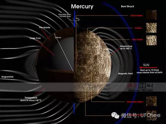 月球表面出现神秘黑洞,月球是否真的像传闻一样是外星人