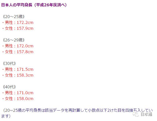 日本女明星身高,日本十大漂亮女星身高