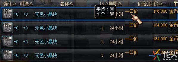 dnf商人的囤货倒卖思路,dnf新版本倒卖小技巧