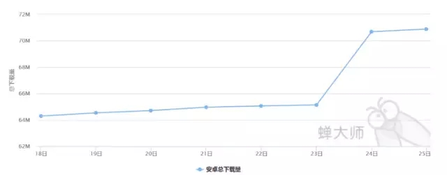 二次元适合哪些广告,二次元视频广告入口