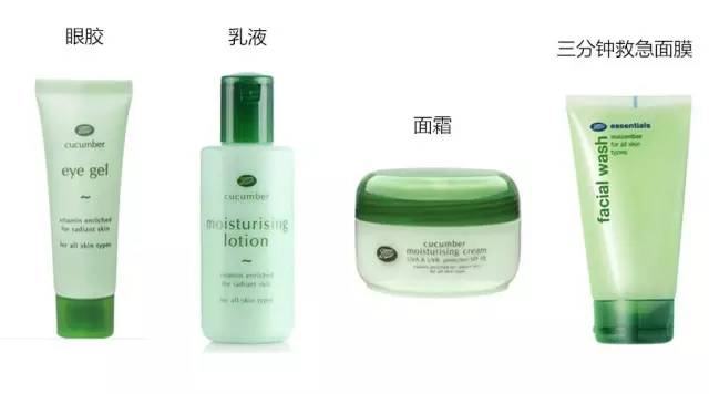 便宜又好用的泰国好物,泰国好用商品