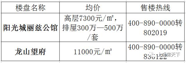 绍兴柯桥房价多少钱一平方米,绍兴市房价走势最新消息一览表
