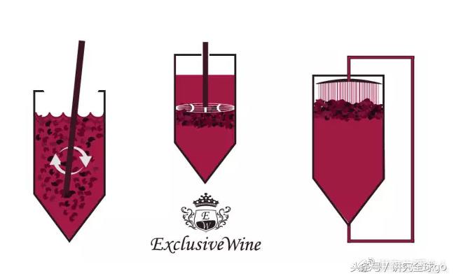 通过酒的颜色辨别真假葡萄酒,如何判断葡萄酒真假