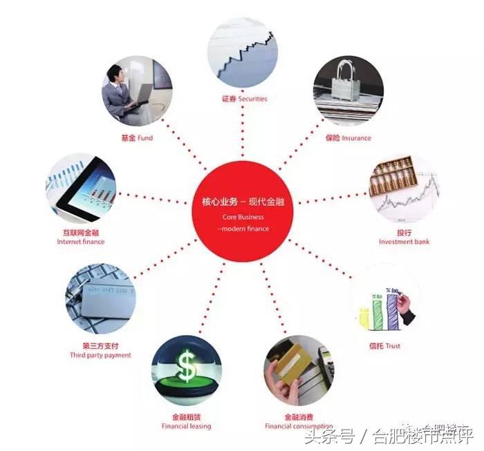占地4000亩烂尾别墅,烂尾300多个楼盘