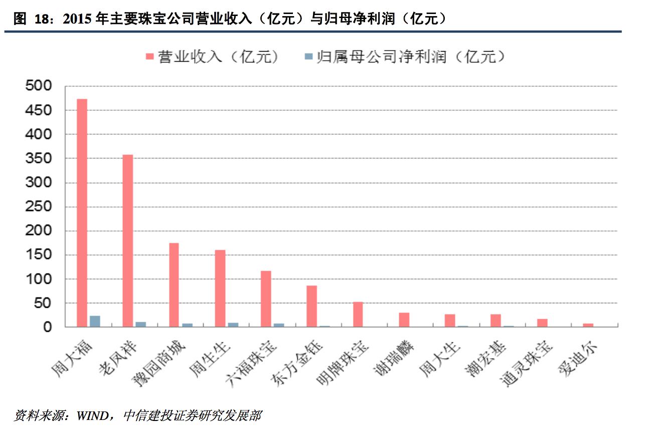 閫氱伒鐝犲疂婧环,閫氱伒鐝犲疂鐨勪紭鍔垮拰鍔ｅ娍