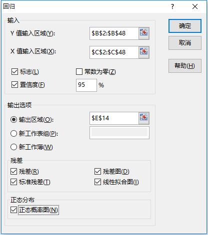 每天一点数据分析,logistic回归分析