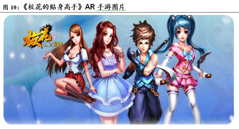 时光科技有多强,时光手游科技