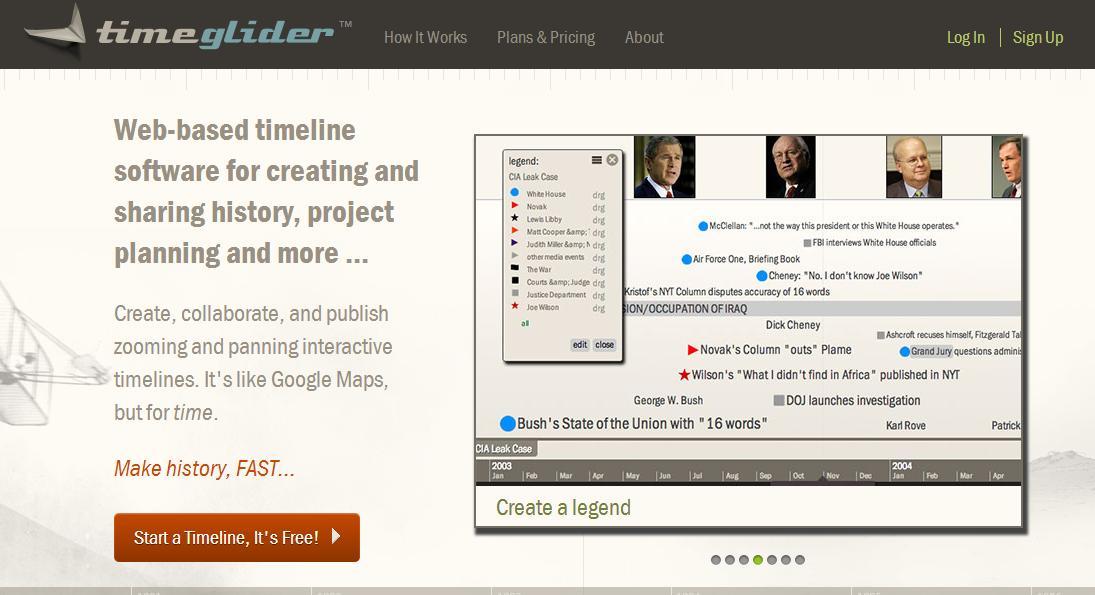 ppt时间线图模板,时间轴ppt图表大全