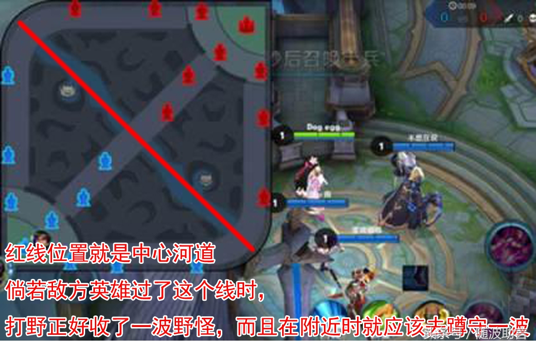 王者荣耀打野基本简单思路,王者荣耀打野意识和操作打法教学
