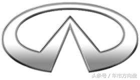 买车第一步！先看看全球各大汽车品牌都有什么特点！