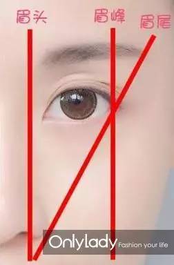 刘亦菲海鸥眉怎么修,刘亦菲的三个不同妆容