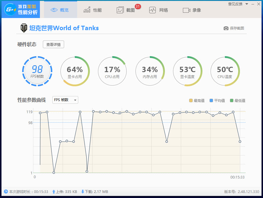 这回真是既看能力又看运气了!够胆就来吧!