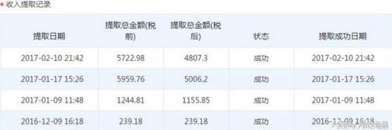 新农村好点子,农村最新创业点子