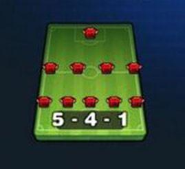 防守反击阵型足球,足球比赛常见阵型七种