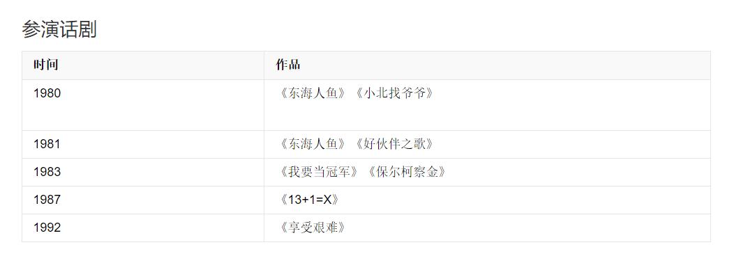 人民的名义祁厅长在剧中多大年纪,人民的名义中祁厅长的婚姻