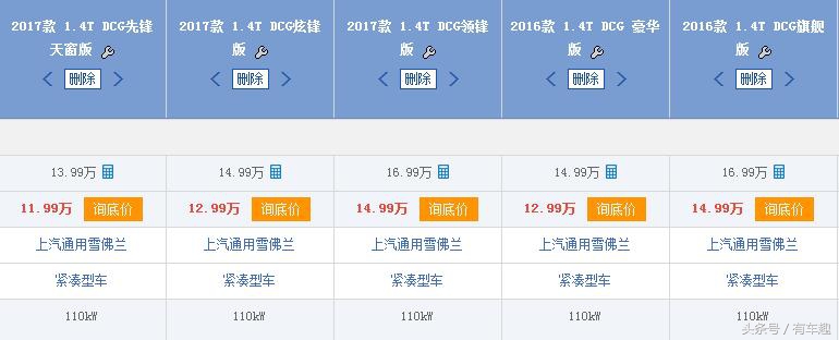 在中国跌落神坛,12万标配ESP10气囊,科鲁兹在美帝又火了