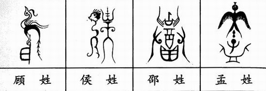 100个姓氏图腾武,100个姓氏的图腾图