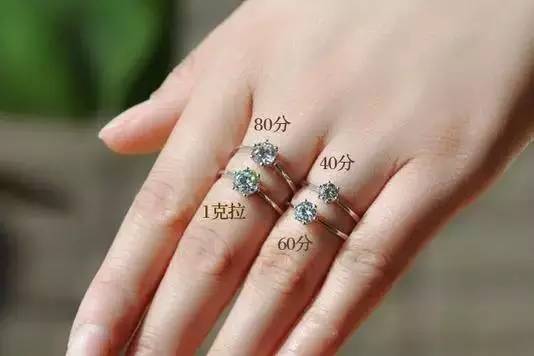 买钻戒一定要知道的4件事,买钻戒需要注意哪些坑