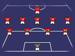 防守反击阵型足球,足球比赛常见阵型七种