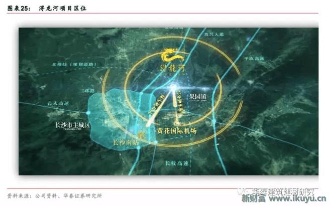 十万亿蓝海市场，特色小镇开启产业+风景+社区新时代