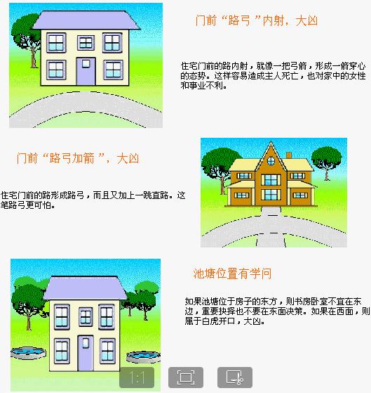 易经住宅室内风水详解大全,道真易经讲座全集视频