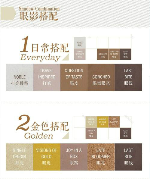 zoeva眼影价格大概多少,zoeva10色眼影推荐